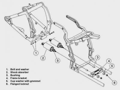 49d6f-harley_softail_rear_suspension 49d6f-harley_softail_rear_suspension